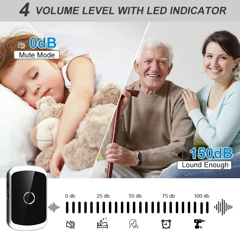 NNEOBA Smart Wireless Doorbell Door Chime Kit