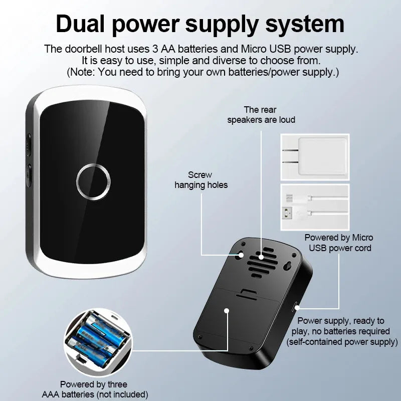 NNEOBA Smart Wireless Doorbell Door Chime Kit