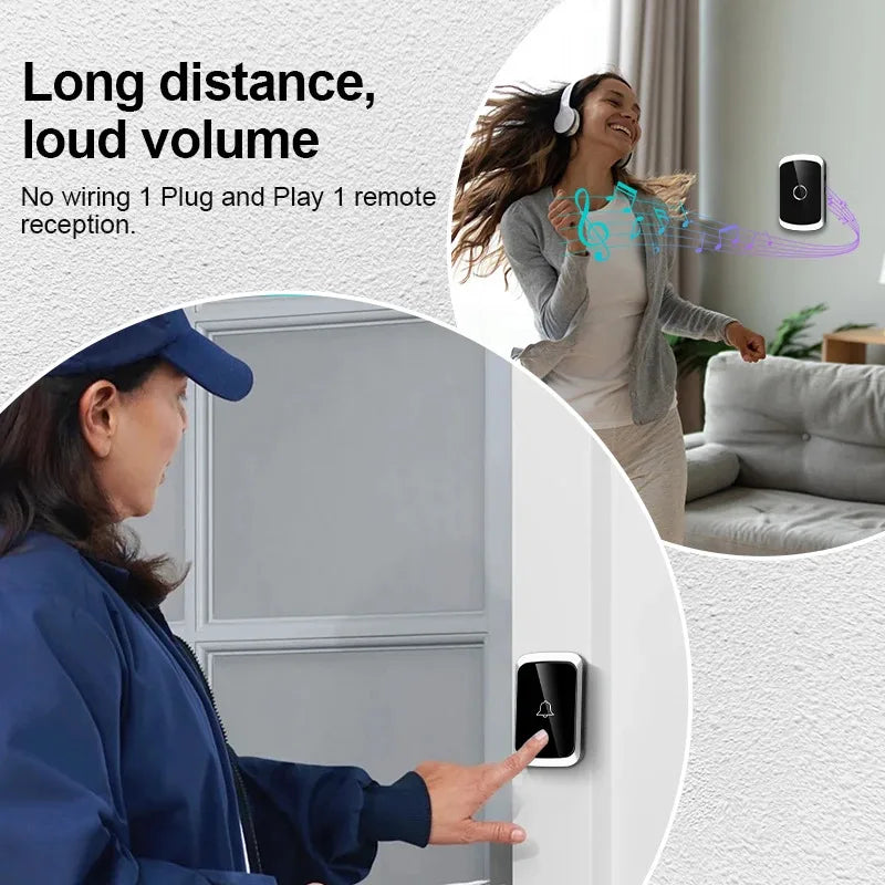 NNEOBA Smart Wireless Doorbell Door Chime Kit